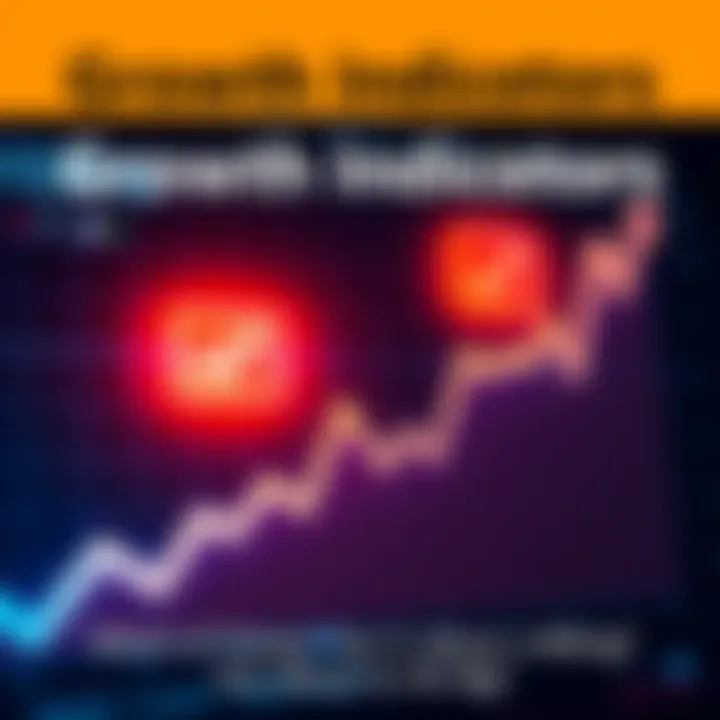A graph showing upward trends in market performance with two highlighted options poised for growth.