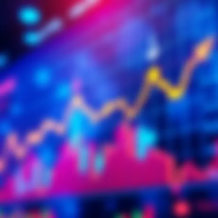 Graph showing HBAR price fluctuations with arrows indicating market trends and investor reactions.