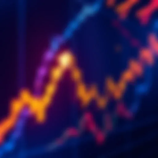 Hbar performance graph A graph showing Hbar's price movement with arrows indicating possible effects of a Fed rate cut.
