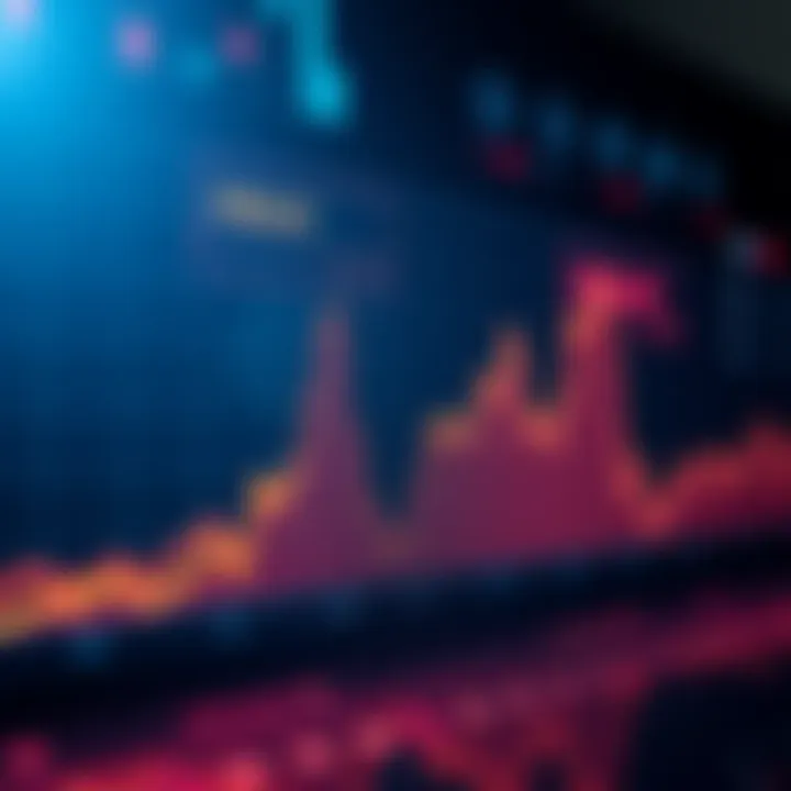 Chart displaying HBAR price trends A graph showing the fluctuating price trends of HBAR over time, with emphasis on potential buying limits.