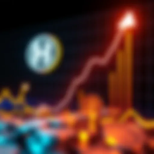 HBAR logo with an upward trend graph, indicating a 3% increase in value over 24 hours amid market interest