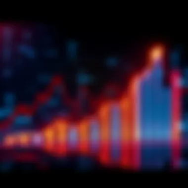 Graph showing the rise of HBAR-backed financial products in the market