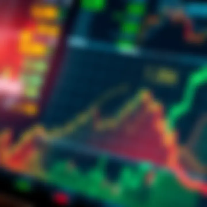 A graph showing Hbar price trends and market sentiment, with investment figures overlayed, representing the potential for investing in Hbar.