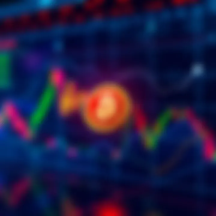 Graph showing the recent price movements of HBAR cryptocurrency