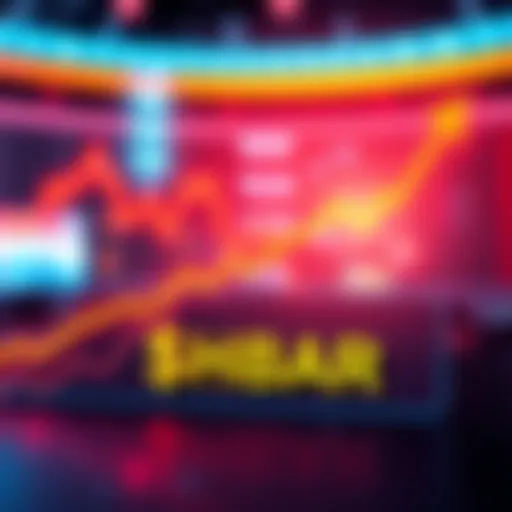 A graph showing a rising trend for $HBAR with upward arrows indicating growth and momentum in the market