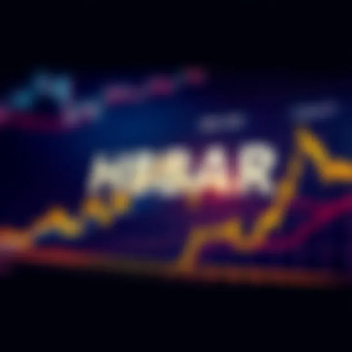 Graph showing HBAR price trends and market insights.