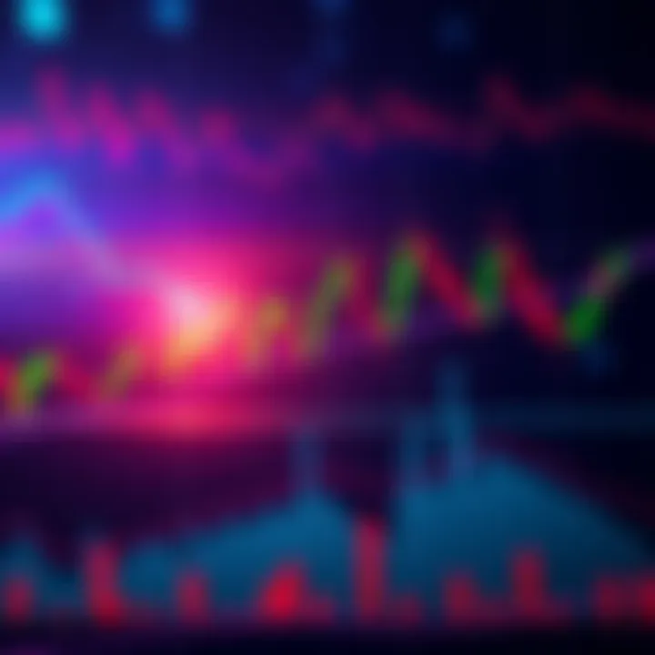 A trading chart showing HBAR price movements, highlighting a potential breakout above $0.14 with upward trends and market indicators.