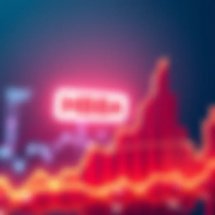 HBAR logo on a graph showing rising trends and profits