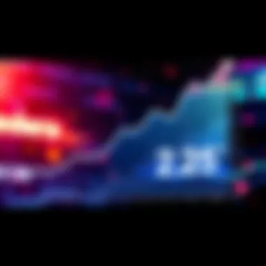 Graph showing Hedera's projected rise to .25 by 2025 with market trends and investor sentiment