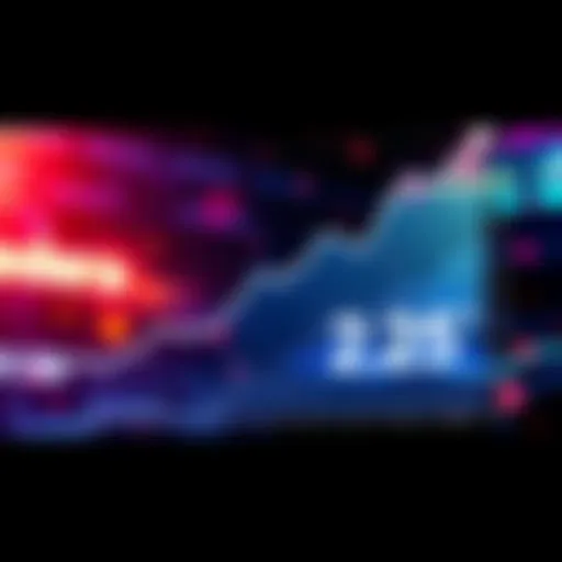 Graph showing Hedera's projected rise to .25 by 2025 with market trends and investor sentiment