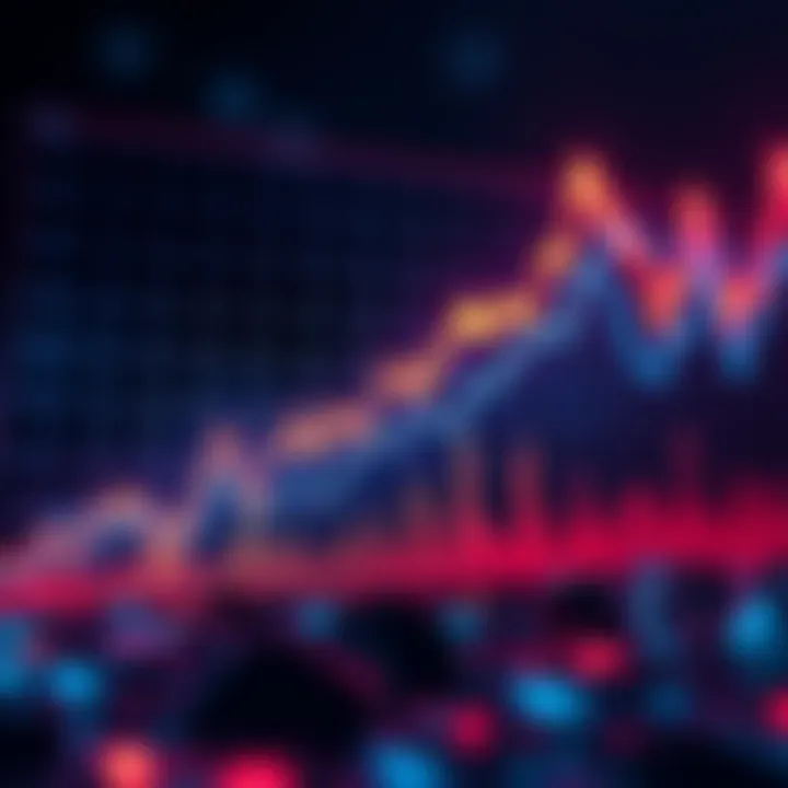 Chart showing Hedera's market performance compared to Bitcoin and Ethereum with upward and downward trends.