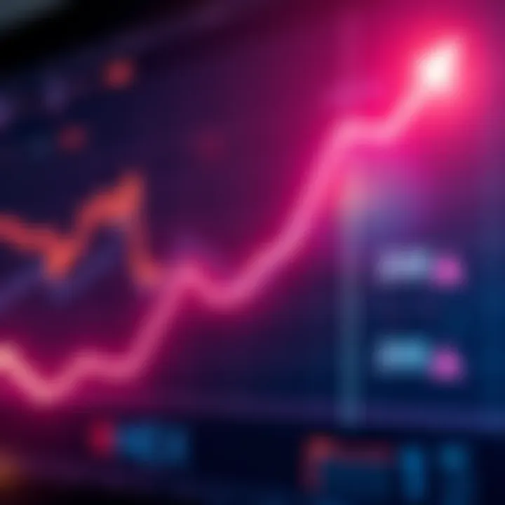 Graph illustrating the recent rise in HEX price with upward trend line