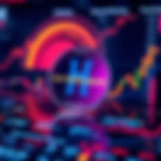 A graphic showing the Hyperliquid token with charts and graphs indicating revenue growth and trading volume