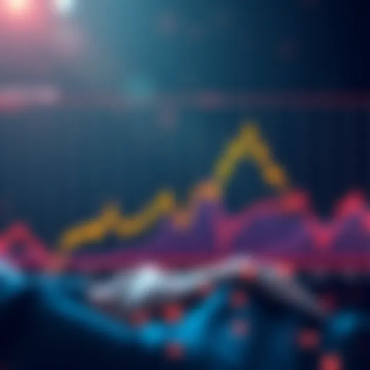 A detailed chart showing the strong performance of Hyperliquid (HYPE) against other cryptocurrencies during a bearish market.