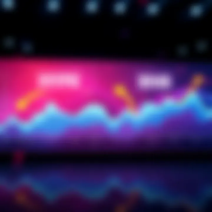 A visual comparison chart showing the performance of Hyperliquid and BNB over time with arrows indicating trends.