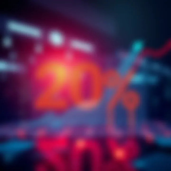 Importance of 20 Percent Graph showing the significance of 20 percent in various sectors