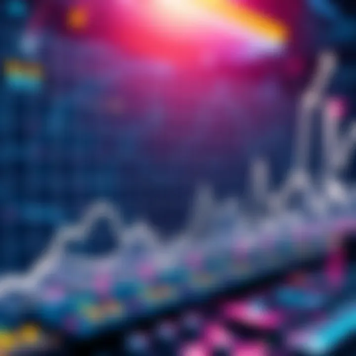 Graph showing rising trends in Dodge and Litecoin cryptocurrency mining activity