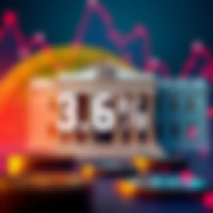 A graphic showing the Federal Reserve's inflation rate at 3.6% with Bitcoin in the background, highlighting potential interest rate hikes.