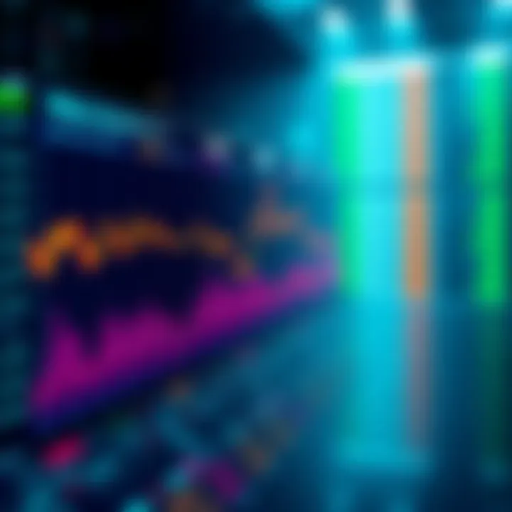 A chart showing betting trends and patterns related to military actions, highlighting trades associated with specific accounts and their success rates.