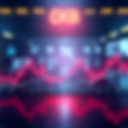 A line graph showing the investment trends and predictions for CKB .02, with upward and downward movements highlighted in different colors.