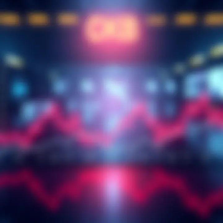 A line graph showing the investment trends and predictions for CKB .02, with upward and downward movements highlighted in different colors.