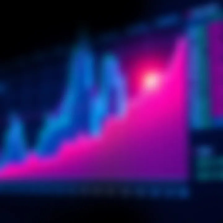 A graph showing an upward trend in investment returns, representing good year-to-date ROI.