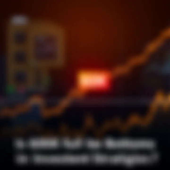 A line graph showing investment trends with a highlighted 60K mark as a potential bottom for investment strategies, depicting upward trends and dollar-cost averaging concepts.