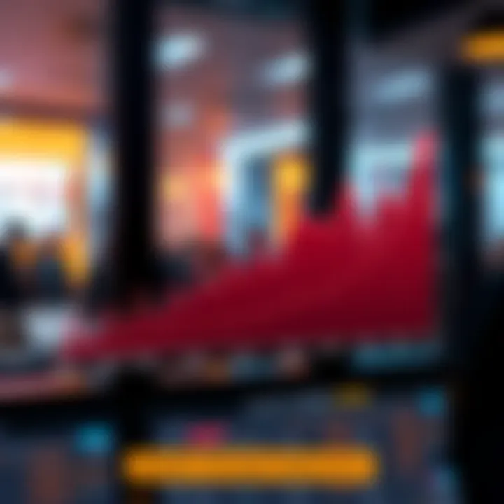 Investment Growth Chart A line graph showing a steady increase in investment value over five years with indicators for annual returns.