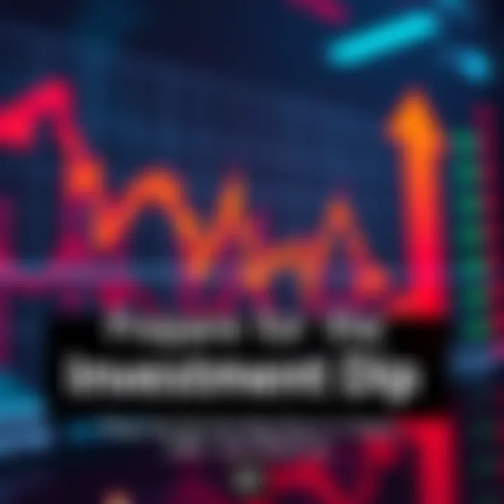 A graph showing a sharp decline in stock prices, representing the biggest market dip in five years, with cautionary text about investing wisely.