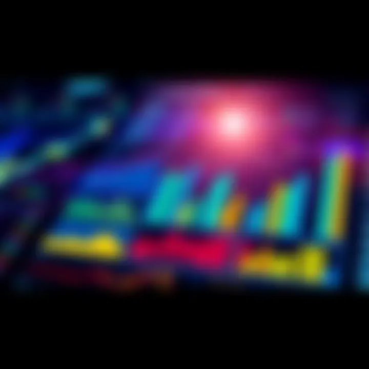 Investment Portfolio Overview A visual representation of an investment portfolio with charts and graphs showing performance trends.