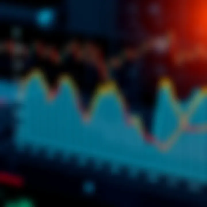 Investment Returns Chart A line graph showing trends in investment returns over time with rising and falling values.