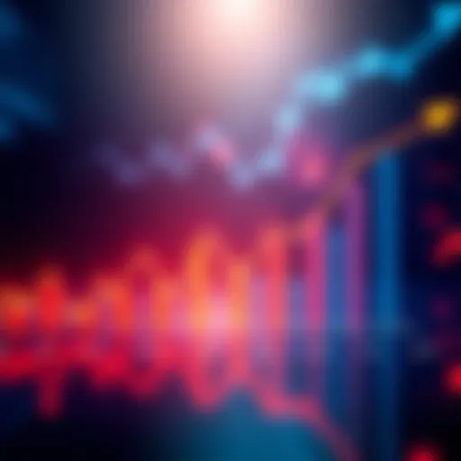 A graph showing a steady increase in investment with arrows indicating regular purchases over time.