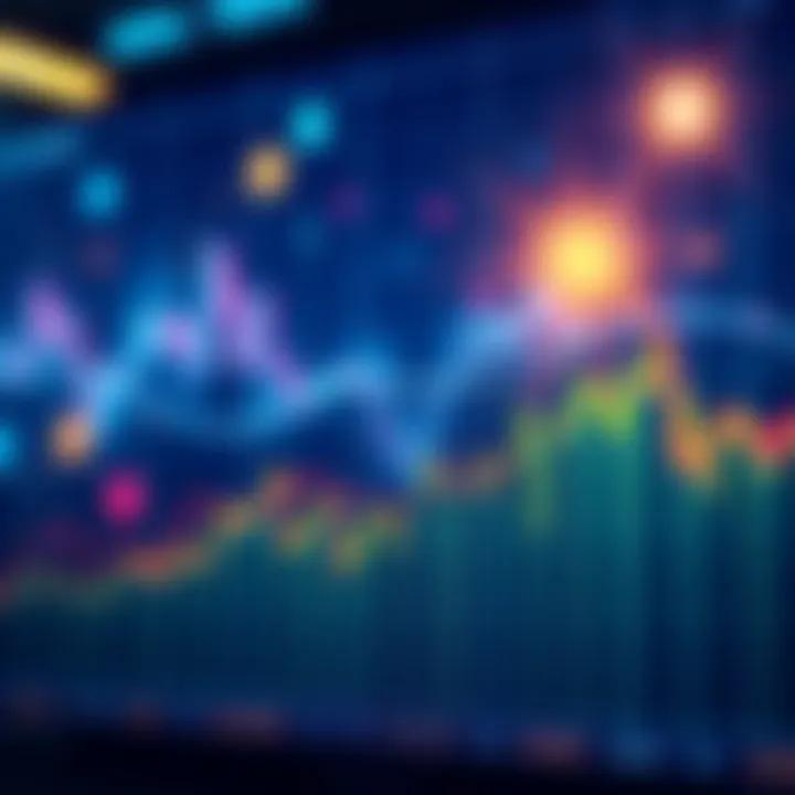 Graph showing investment strategy with price point target of .001, illustrating market trends and asset holding.