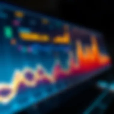 A line graph showing fluctuating investment trends over several years, highlighting changes rather than patterns.