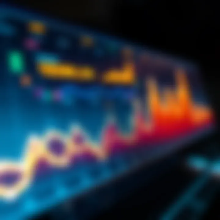 A line graph showing fluctuating investment trends over several years, highlighting changes rather than patterns.