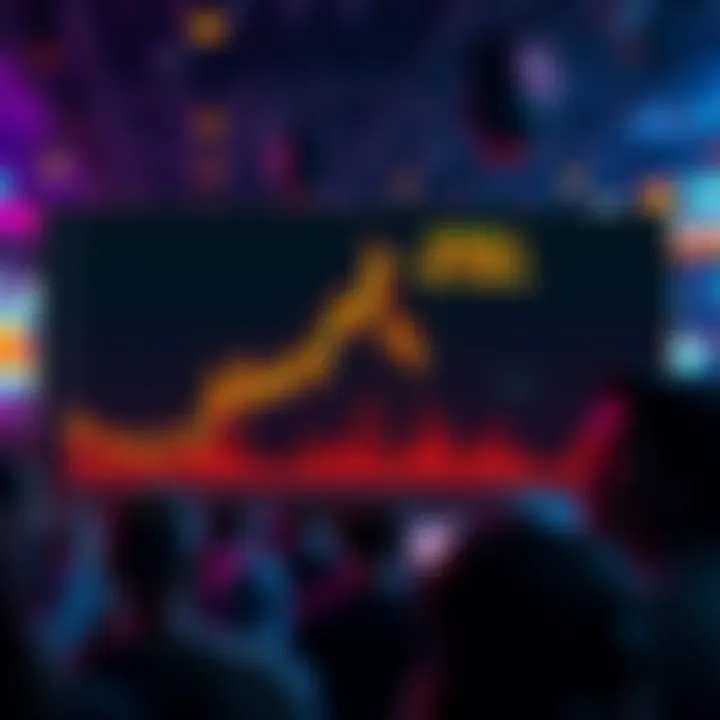 A chart showing Janction's volume data with a highlighted spike over 500 million, with community reactions visible in the background.