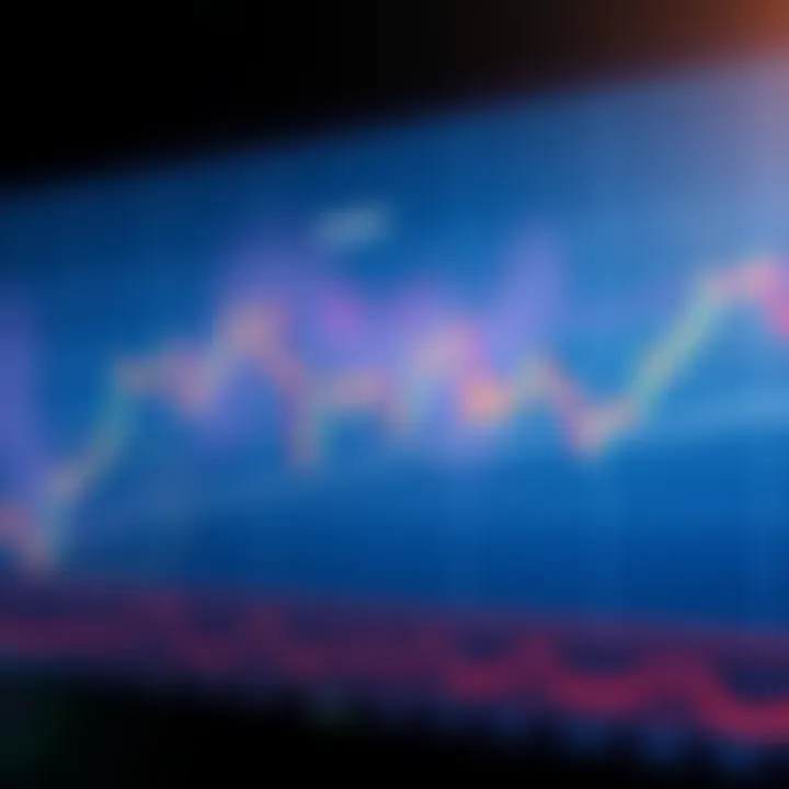Jasmy Price Chart with Recovery Patterns A chart showing Jasmy's price movements, indicating a temporary recovery and trading zones for potential profits.
