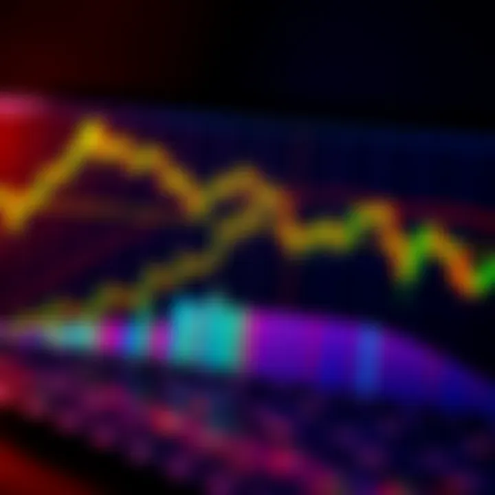 A technical analysis chart showing Jasmy's price trends and key levels of support and resistance for May 2025.