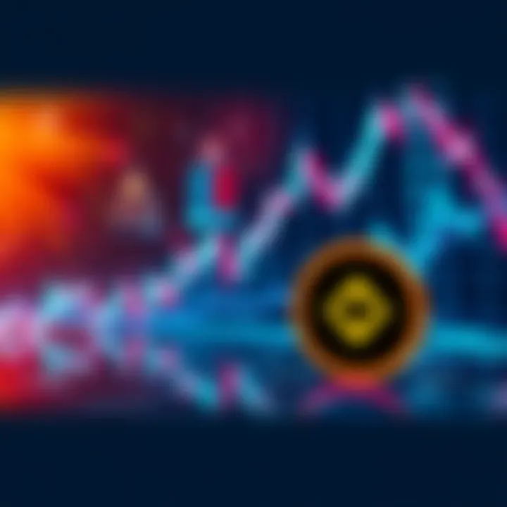 Graph showing JASMY/TRY trading fluctuations and Binance logo with regulatory symbols