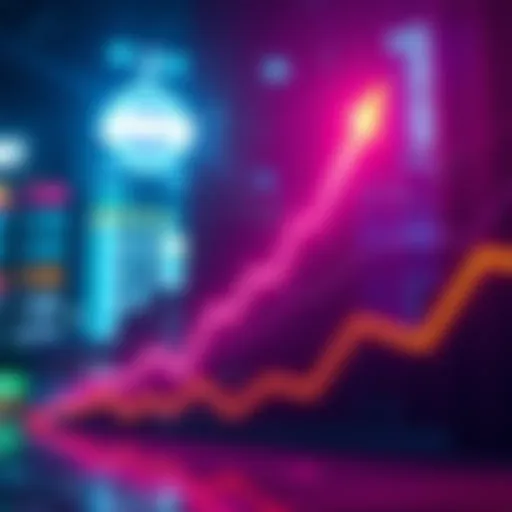 Graph showing upward trend indicating Jasmy's potential 20x increase in value over two years