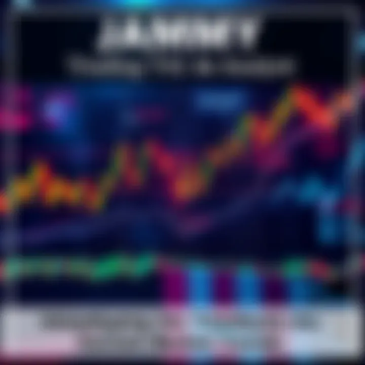 A chart showing Jasmy's recent trading volume and price trends with indications of critical zones.