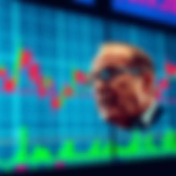 A chart showing stock trends with Jim Cramer’s face in the corner, symbolizing market sentiments and decision-making.