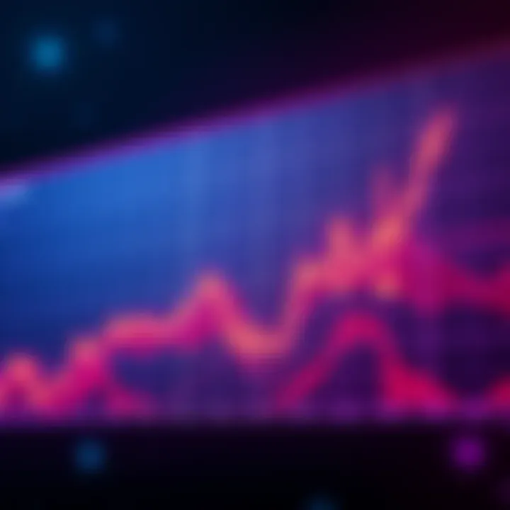 A chart showing stagnant trading volume for KAS, highlighting low activity over time.