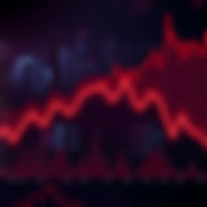 Declining Kaspa Chart A dramatic chart showing the decline of Kaspa's value over time, with downward trends highlighted in red.