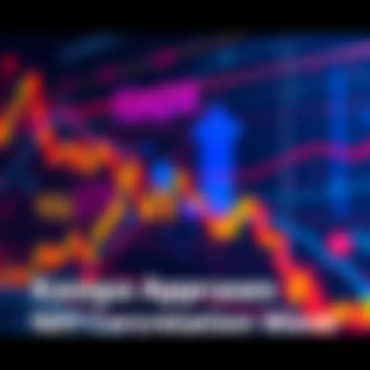 Kaspa Market Analysis Chart showing Kaspa nearing the end of its WXY correction wave with price movements