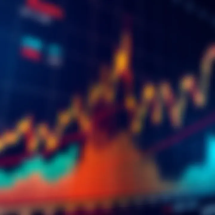 A price chart showing sharp spikes and drops in Kaspa's value, highlighting market fluctuations due to gamma squeezes.