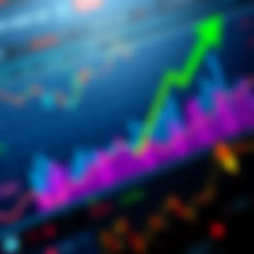 A chart showing Kendu's upward trend in the altcoin market, highlighting a bullish momentum with green bars and arrows indicating growth.