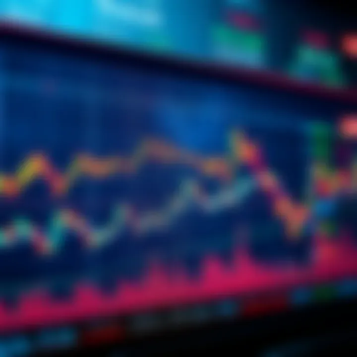 A chart showing fluctuating prices of cryptocurrency with a focus on Kraken's price trends.