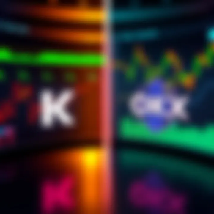 A split screen showing the logos of Kraken and OKX with graphs representing crypto yields and user feedback in the background.