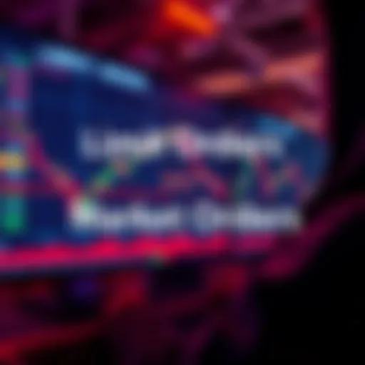 A beginner trader looking at a chart comparing limit orders and market orders, with clear buy and sell points marked.
